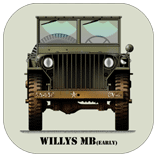 WW2 Military Vehicles - Willys MB (early) Coaster 1